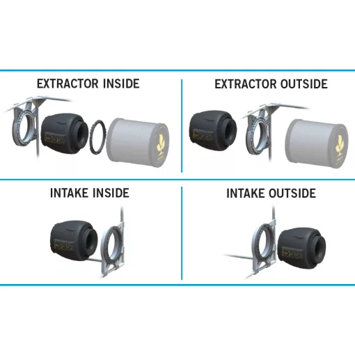 Secret Jardin extractor DF16 fan 150/250/350 m3/h with speed/temperature control