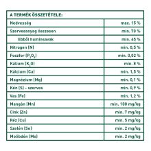 HYMAGRO Bodenverbesserer (Huminsäure)